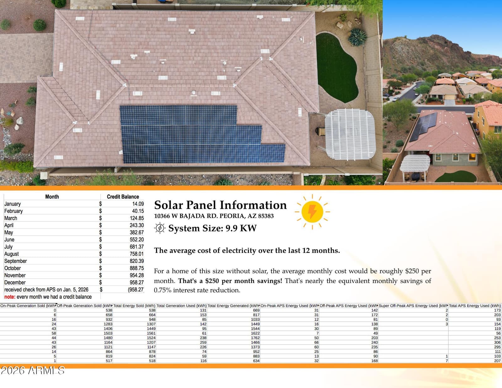 10366 W BAJADA Road, Peoria, AZ 85383 — photo 9 of 93