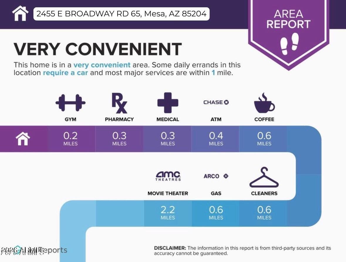 2455 E BROADWAY Road 65, Mesa, AZ 85204 — photo 34 of 36