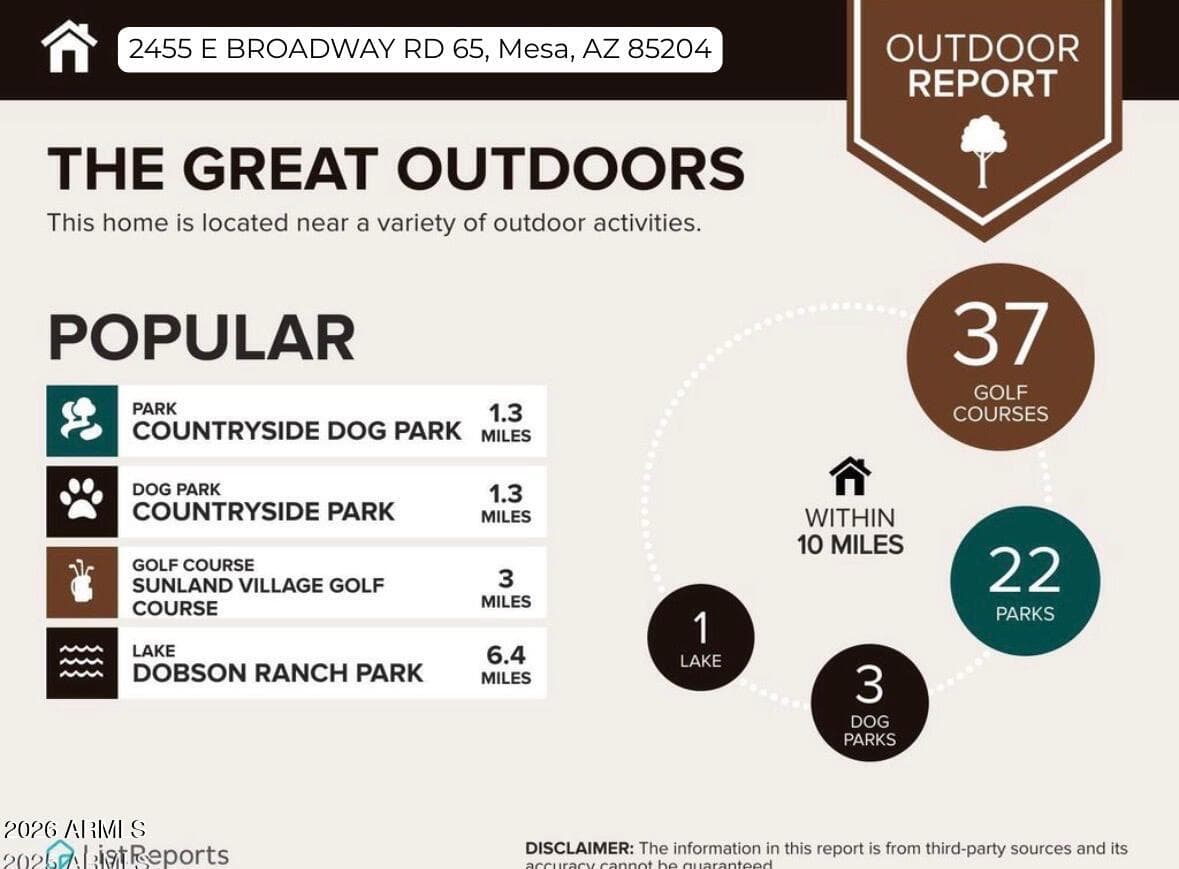 2455 E BROADWAY Road 65, Mesa, AZ 85204 — photo 36 of 36