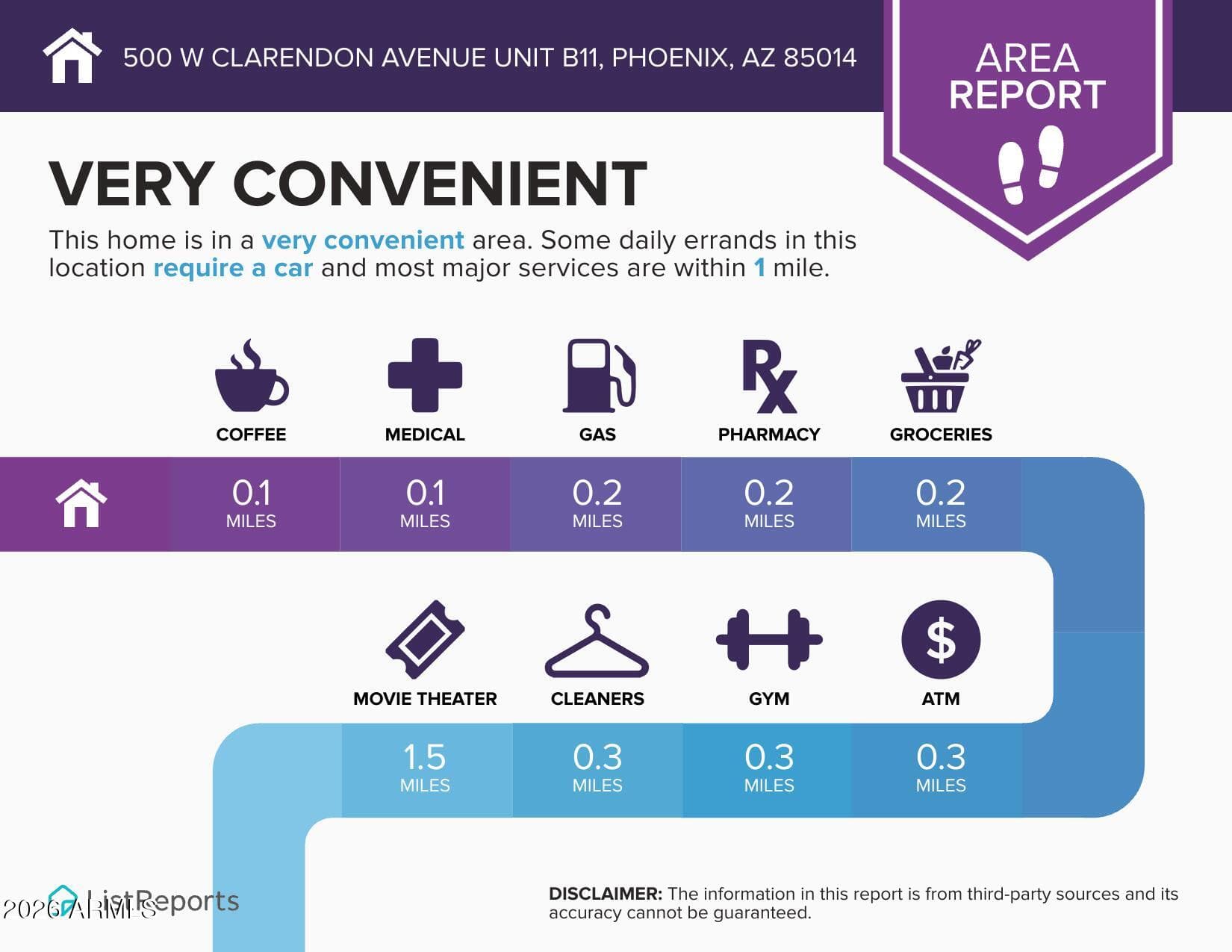 500 W Clarendon Avenue A4, Phoenix, AZ 85013 — photo 53 of 64