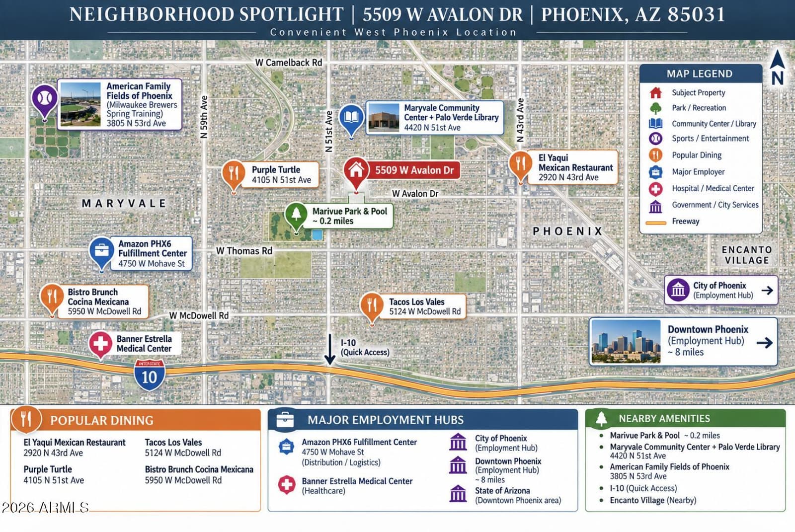 5509 W Avalon Drive, Phoenix, AZ 85031 — photo 41 of 41